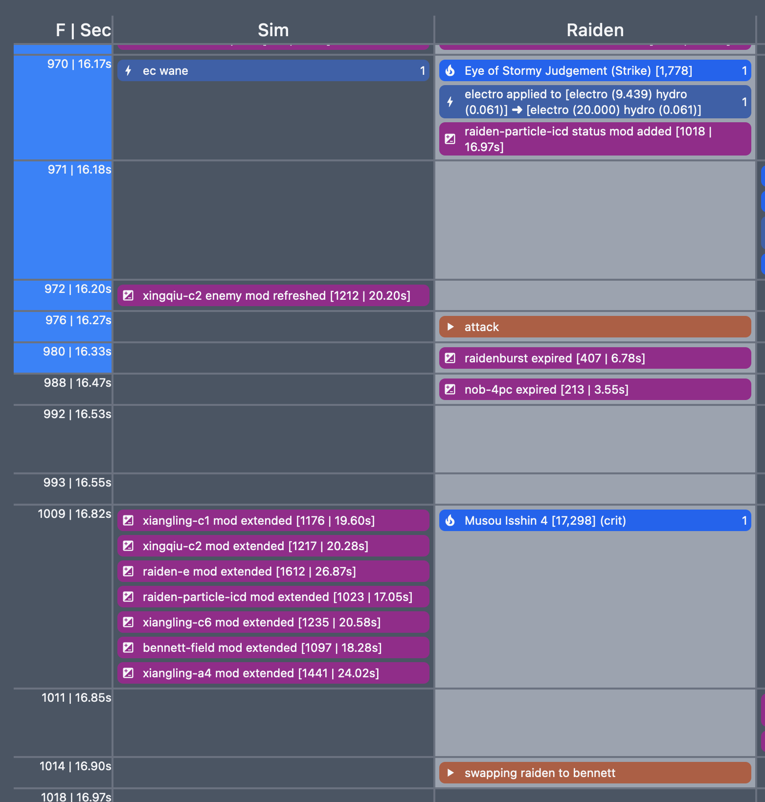 raiden burst buff expires