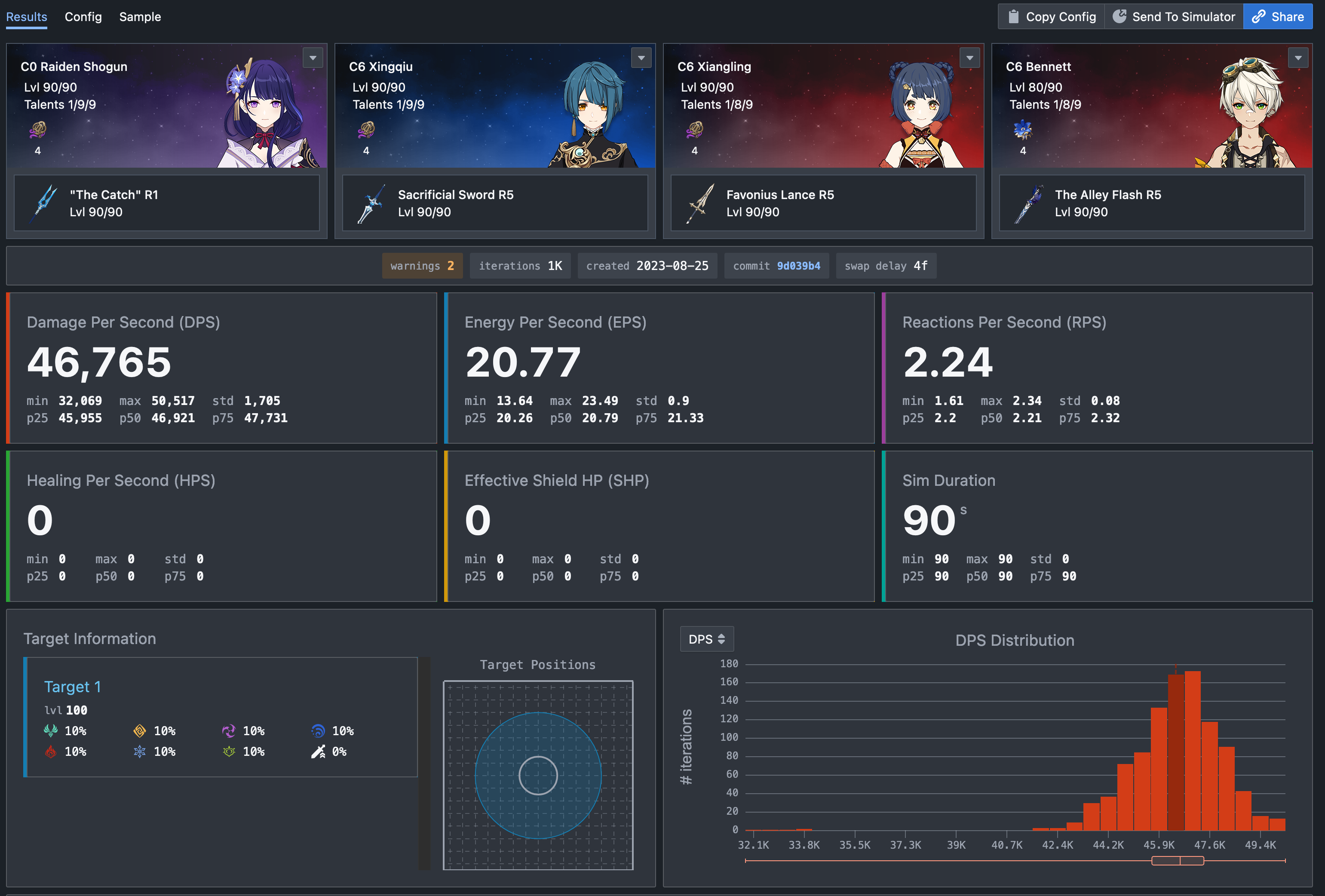 bennett battery xl results