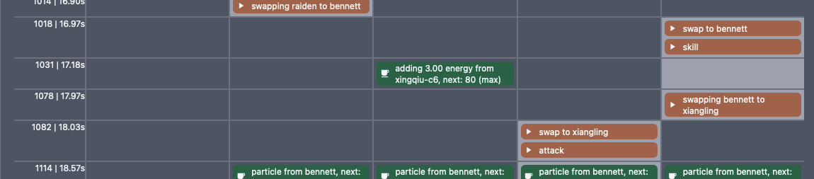 new batterying actions